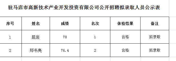 企業(yè)微信截圖_16188183624716.png